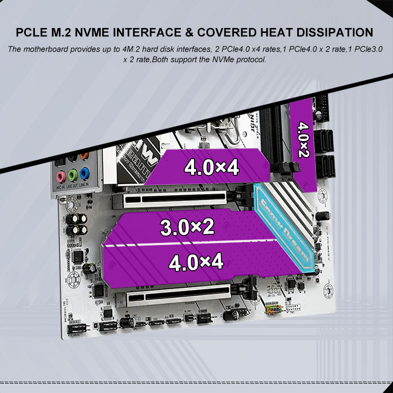 JGINYUE B760i ddr5 mini itx คอ - Lga 1700 Ddr5 Itx Motherboard บทวิจารณ์และราคา