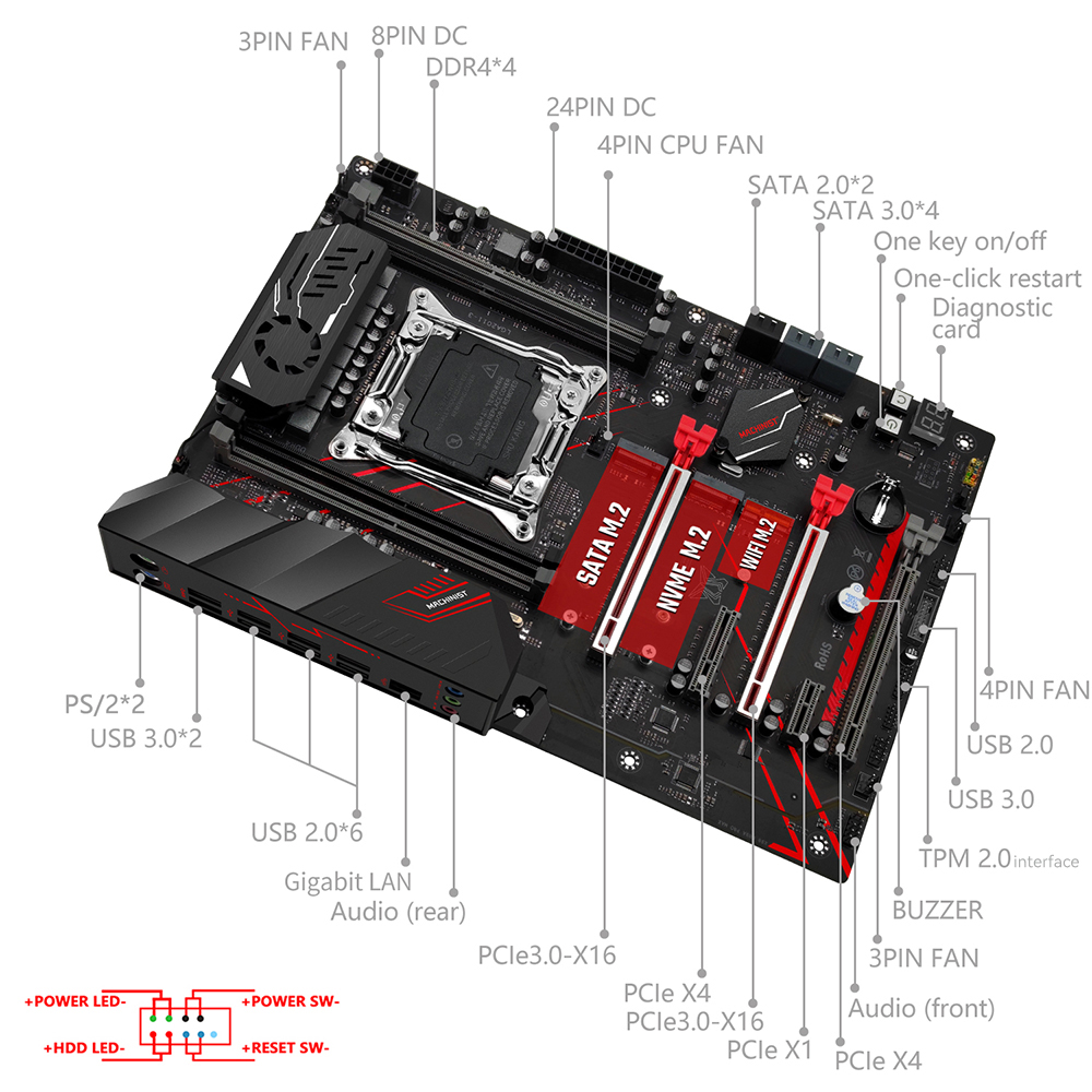 MACHINIST X99 MR9A PRO MAX เมน - X99 Dual Cpu Motherboard Combo บทวิจารณ์และราคา
