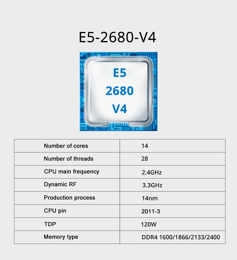 MOUGOL X99 เมนบอร์ดชุด C612 ชิ - X99 Dual Cpu Motherboard Combo บทวิจารณ์และราคา